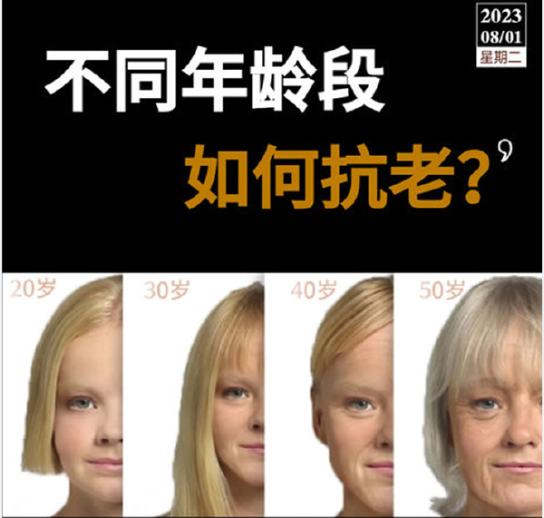 不同年齡段如何K老？老化表現/護膚方法