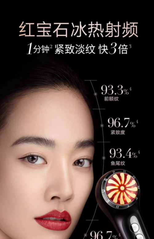 緊致提拉美容儀：科技創(chuàng)新，提升肌膚緊致度！