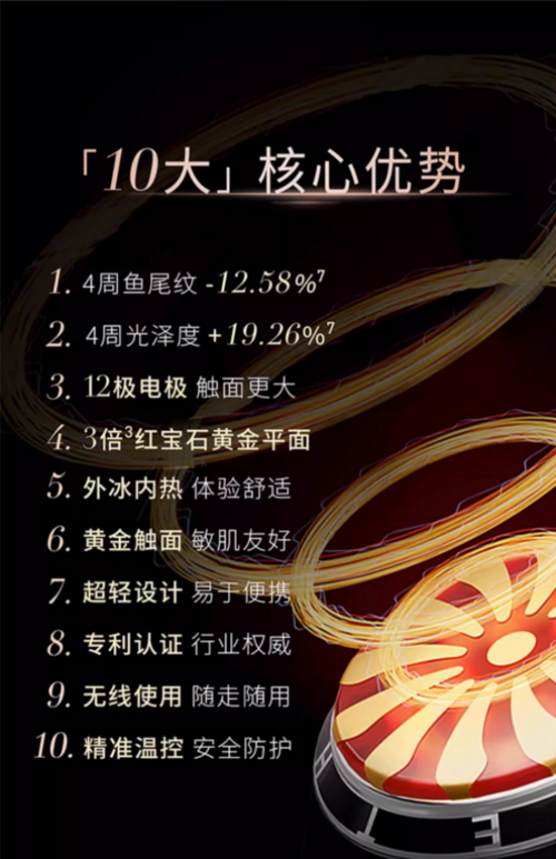 抗衰老美容儀：低價高效，讓你擁有抵抗歲月的美麗！