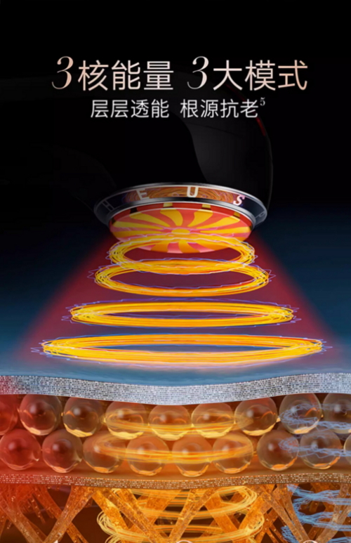 抗老美容儀助你重現(xiàn)年輕！新一代科技讓肌膚緊致有彈性