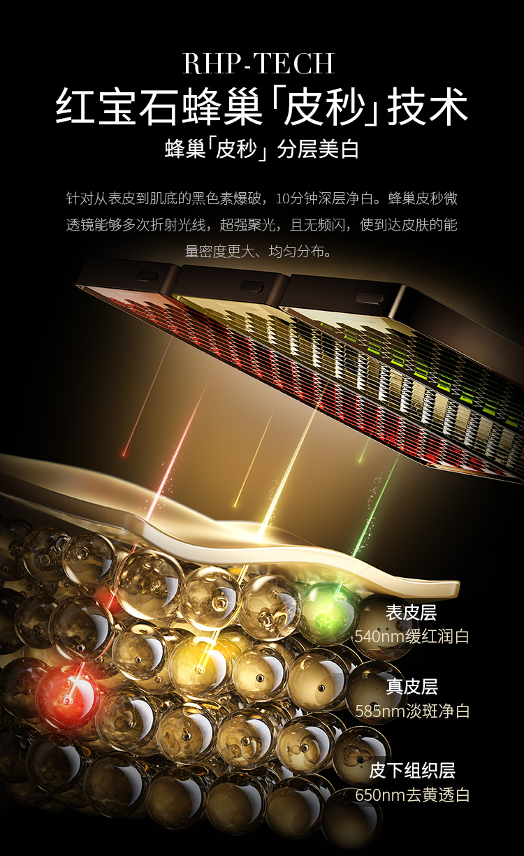RHP-TECH紅寶石蜂巢「皮秒」技術