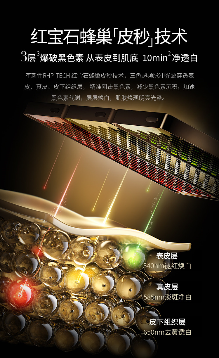 蜂巢「皮秒」分層爆破黑色素，從表皮到肌底，10min凈透白