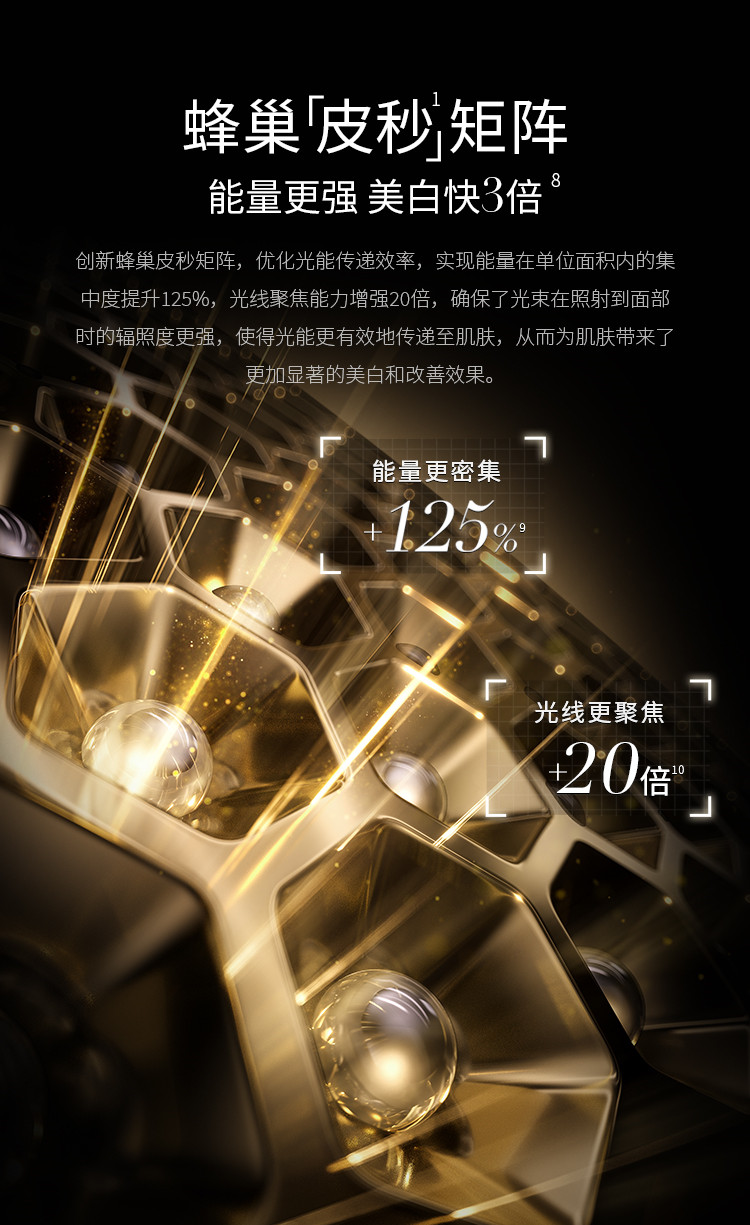 蜂巢皮秒矩陣，能量密集，聚集光源