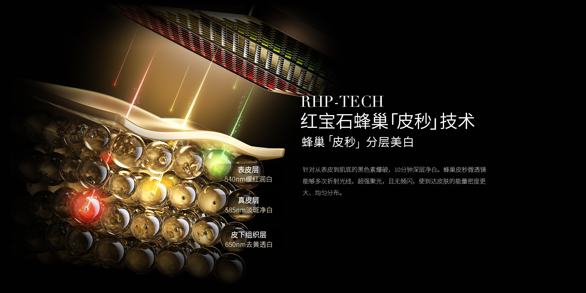RHP-TECH紅寶石蜂巢「皮秒」技術