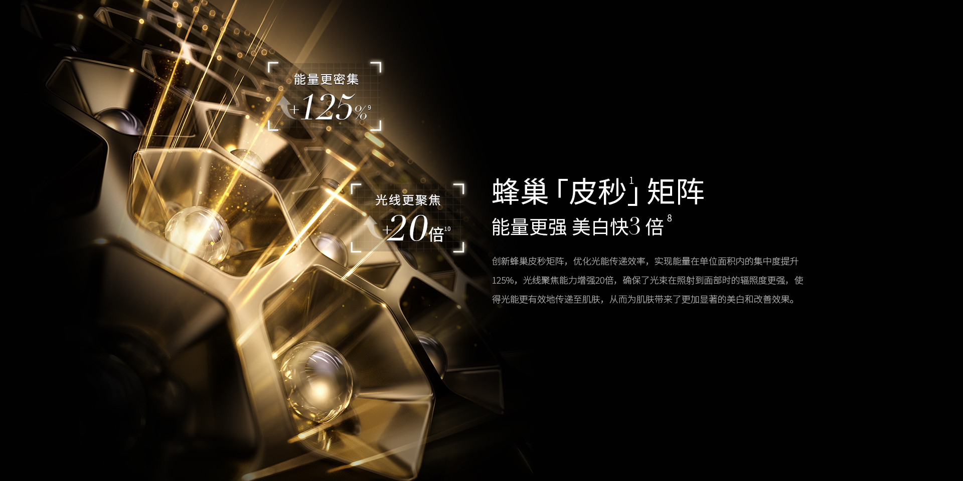 蜂巢「皮秒」矩陣，能量密集，聚集光源